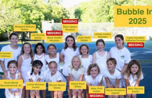 Una fotografía inquietante captura a las niñas del Campamento Mystic días antes de que las mortales inundaciones de Texas las arrastraran. Una fotografía inquietante captura a las niñas del Campamento Mystic días antes de que las mortales inundaciones de Texas las arrastraran.