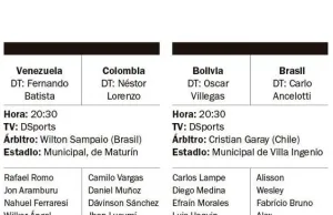 Bolivia y Venezuela quieren el Repechaje