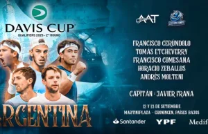 El equipo argentino de Copa Davis prepara la serie en Países Bajos: así llegan los tenistas convocados