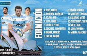 Felipe Contepomi confirmó el XV de Los Pumas y apuntó contra el arbitraje antes de la revancha con Australia