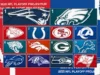 Proyección de playoffs de la NFL: los Colts en Chiefs contribuirán en gran medida a dar forma a la clasificación de la AFC