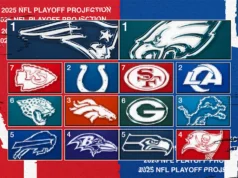 Proyección de playoffs de la NFL: los Colts en Chiefs contribuirán en gran medida a dar forma a la clasificación de la AFC