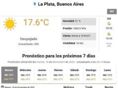 Primavera radiante este martes en La Plata, pero podría desmejorar en los próximos días