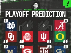 Proyecciones de playoffs de fútbol universitario: Oklahoma ingresa al campo y se quedará allí con 2 victorias más