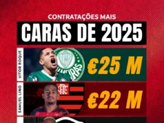 Zubeldía, técnico del Fluminense, analiza la victoria en Fla x Flu, pero elogia al Flamengo: “muy buen desempeño”