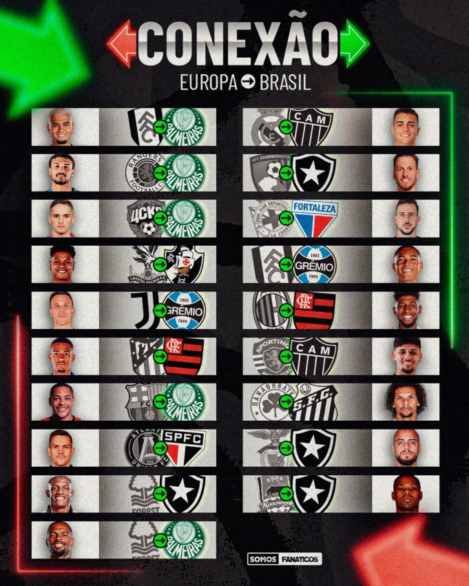 CONEXAO-EUROPA-BRASIL-2-55-1080x1350.webp.webp