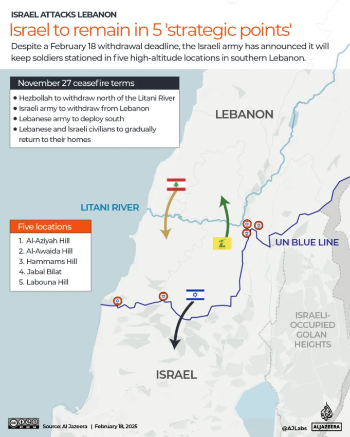 INTERACTIVE-Israel-Hezbollah-Lebanon-remain-in-5-locations-1739885189.png