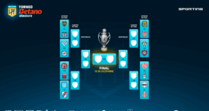 Estudiantes el domingo y Gimnasia, el lunes: días y horarios de los octavos de final del Clausura