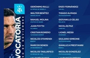 La Selección Argentina de Lionel Scaloni prepara la Fecha FIFA con desafectados y convocatorias de último momento