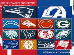 Proyección de playoffs de la NFL: existe la posibilidad de que los Chiefs sean eliminados oficialmente faltando 3 juegos