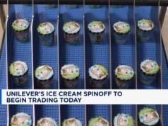 La spin-off de Unilever, Magnum Ice Cream, debuta en la bolsa de valores de Ámsterdam