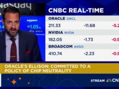 Las acciones de Oracle se desploman un 11% antes de la comercialización, arrastrando a las acciones de IA a la baja