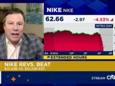 Las acciones de Nike caen un 10% a medida que las ventas en China se desploman y los aranceles afectan las ganancias