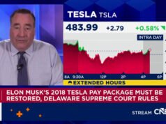 El paquete de pago de Tesla de 56 mil millones de dólares de Musk debe ser restaurado ya que la corte dictamina que la cancelación fue demasiado extrema