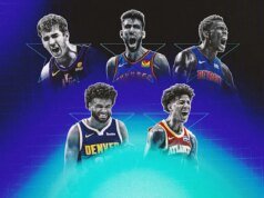 All-Stars de la NBA por primera vez: ¿Quién es el candado? ¿Quién está en la burbuja? Aquí hay 10 nombres para seguir