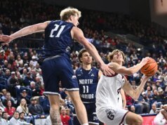Resumen de los 25 mejores: Mark Few obtiene la victoria número 750 de su carrera mientras el No. 11 Gonzaga derrota a la UNF