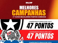 Reinaldo analiza el momento del São Paulo y confía en que el equipo irá a la Libertadores: “Siempre estoy apoyando”