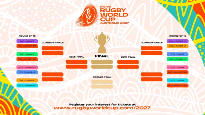 RWC-2027-Tournament-Bracket.webp.webp