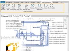 ARKANCE lanzará BIMLOGIQ: una nueva extensión impulsada por IA de su oferta AEC Technology Heap