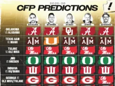 Selecciones de playoffs de fútbol universitario, predicciones para el grupo 2025-2026: ¿Quién ganará todo?