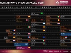 El dato más sorprendente del calendario de Premier Padel: Tres vueltas y media al mundo en 2026