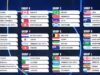 Los mejores partidos de la fase de grupos del Mundial 2026