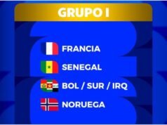 ¿Cuál es el Grupo de la Muerte del Mundial 2026? Las principales estrellas que se enfrentarán cara a cara