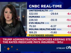 Humana y UnitedHealth caen un 20% después de que la administración Trump propusiera mantener estables las tarifas de Medicare Advantage