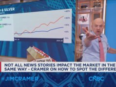 ¿Puede continuar el repunte del oro? El director ejecutivo de esta minera dice que el combustible para el repunte aún no se ha agotado