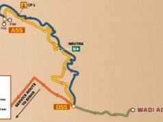 Dakar 2026, Etapa 9 hoy: recorrido, horario y dónde ver gratis por TV y online con Carlos Sainz, Nani Roma, Tosha Schareina, Edgar Canet, Cristina Gutiérrez y Laia Sanz