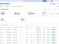 Bolna obtiene 6,3 millones de dólares de General Catalyst para su plataforma de orquestación de voz centrada en India