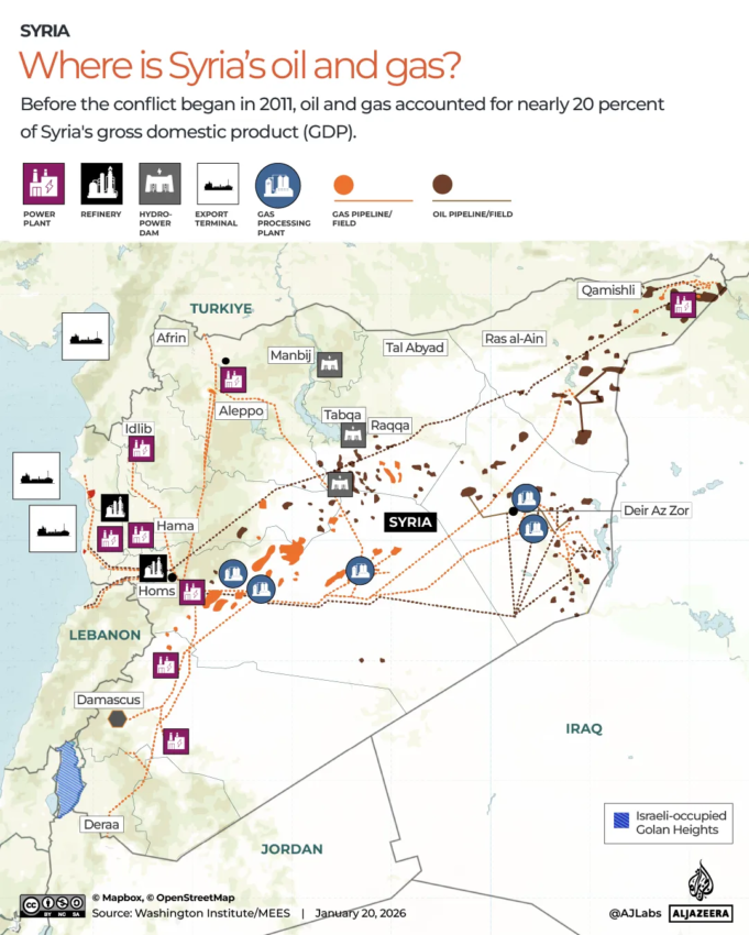 INTERACTIVE-SYRIA-OIL-AND-GAS-JAN-20-2026-1768890134.png