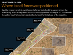 La ‘línea amarilla’, la zona de amortiguamiento israelí de facto que da forma a la vida en Gaza