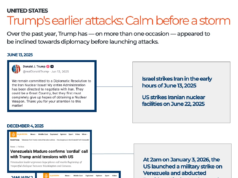 Los engaños de Trump: por qué el ataque de Estados Unidos a Irán sigue siendo una amenaza real