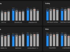 Moonshot de China lanza un nuevo modelo de código abierto Kimi K2.5 y un agente de codificación
