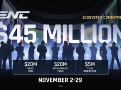 EWCF compromete 45 millones de dólares para la Copa de Naciones de Esports inaugural