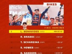 Luciano Benavides ganó el Rally Dakar 2026 en motos: campeón histórico por solo dos segundos