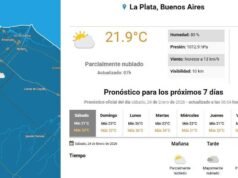 La ola de calor arranca con alerta amarilla y cielo nublado: ¿a cuánto va a llegar la máxima este sábado en La Plata?