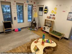 Razón impactante por la que Sunlight Kiddies Early Knowing Facility Bankstown cerró abruptamente