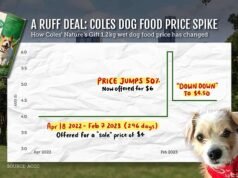 Coles acusado de acto vergonzoso que enfadará a todos los australianos: “Totalmente engañoso”