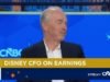 Disney supera las expectativas de Wall surface Street impulsada por los parques temáticos y el streaming