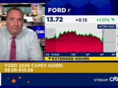 El SUV eléctrico de Xiaomi encabeza las ventas en China en enero y vende el doble que el Version Y de Tesla