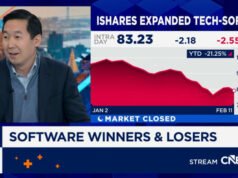 La interrupción de la IA podría provocar un “shock al sistema” en los mercados crediticios, dice un analista de la UBS