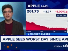 Las acciones de Apple tienen el peor día desde abril mientras el fabricante del iPhone enfrenta el escrutinio de la FTC e informes sobre el retraso de Siri