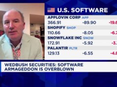 Las acciones europeas cotizan a la baja tras la última liquidación de AI en Wall Street