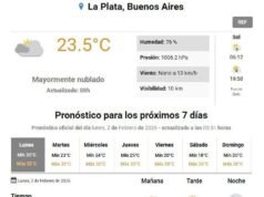 Febrero llega con calor y ¿lluvias?: día por día, el tiempo para esta semana en La Plata