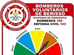 Advierten por el riesgo "muy alto" de incendios forestales en la Región
