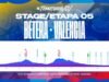 Etapa 5 de la Volta a la Comunitat Valenciana 2026 hoy: a qué hora, recorrido, perfil y dónde ver por television y en directo disadvantage Evenepoel