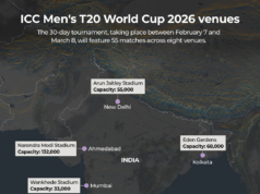 La Copa Mundial de Cricket T20 masculina ICC 2026 explicada en mapas y gráficos