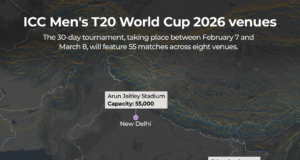 La Copa Mundial de Cricket T20 masculina ICC 2026 explicada en mapas y gráficos